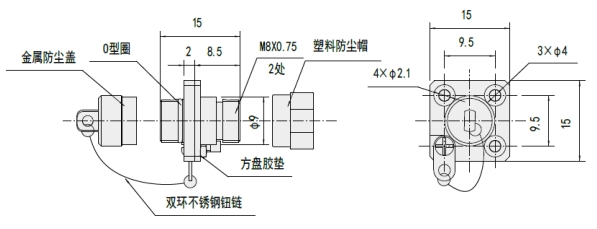 F6