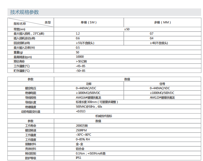 乐天堂fun88·(中国)官方网站