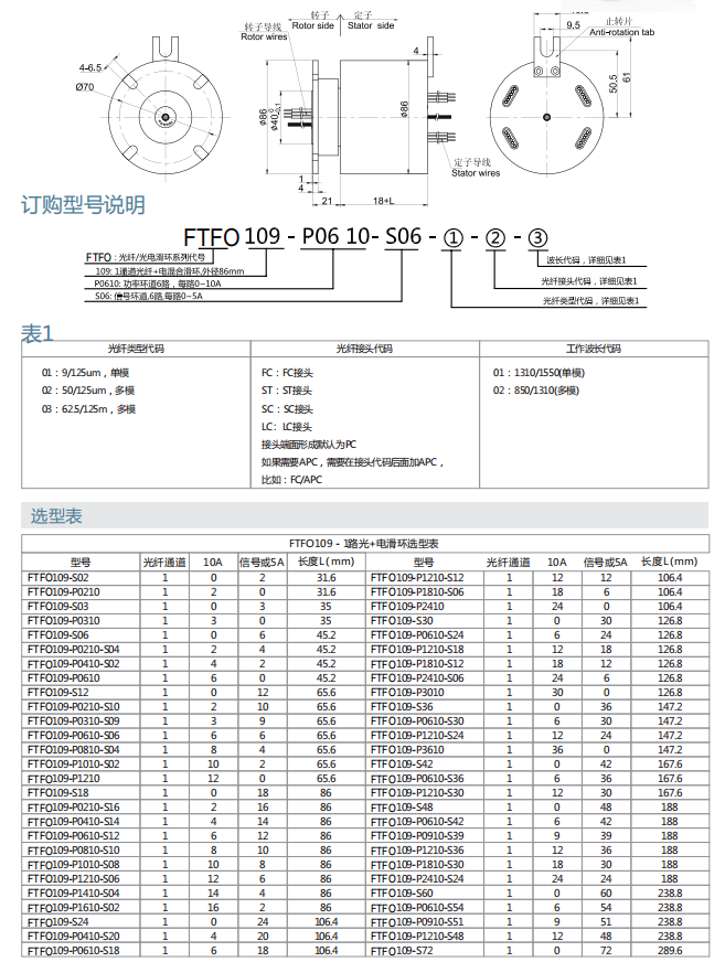 乐天堂fun88·(中国)官方网站