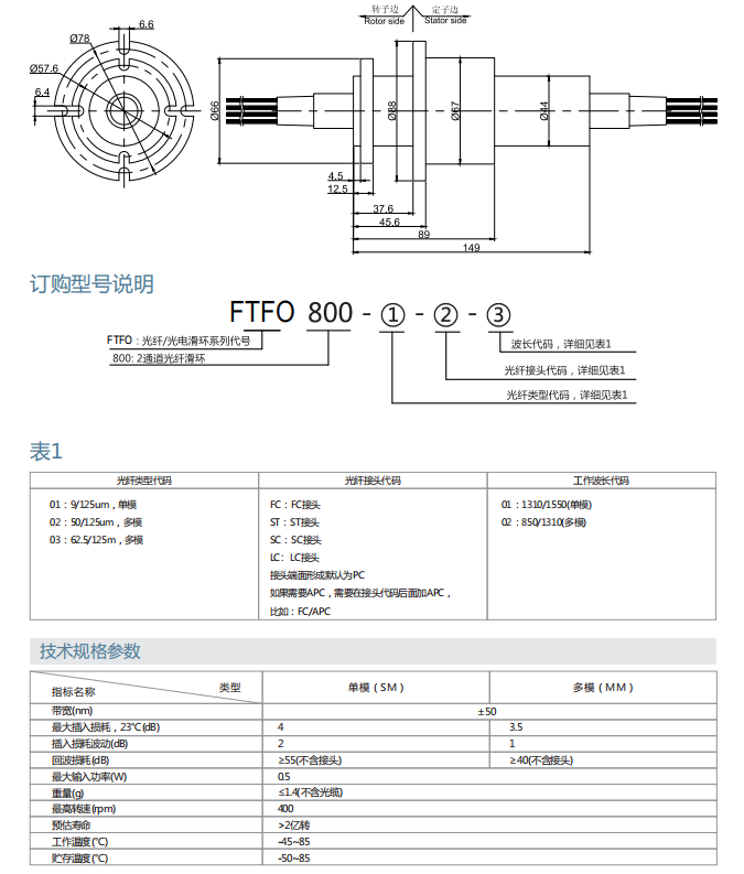 乐天堂fun88·(中国)官方网站