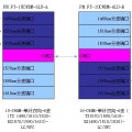 EDFA掺铒光纤放大器是什么？