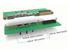 RPB4系列光纤连接器